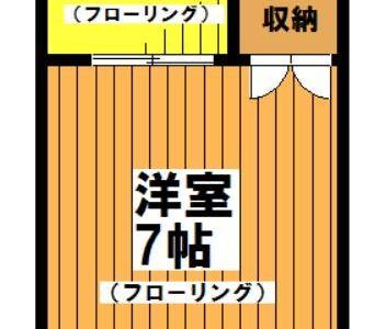 1DK / Honancho / Nakano / NO Key$ (W87)