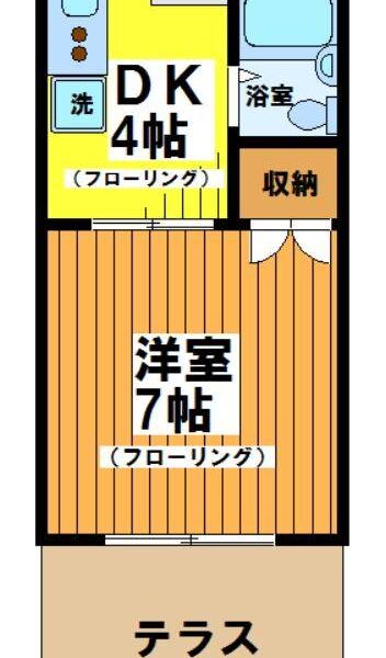 1DK / Honancho / Nakano / NO Key$ (W87)