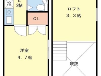 1K FutakoTamagawa (Denentoshi) NOKey$ NODep W86
