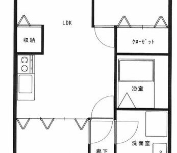 1SLDK Takatsu (Denentoshi) NOKey$ 25%OFF R85