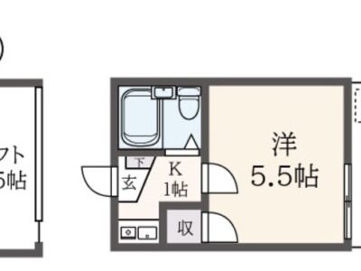 1K Kyodo (Odakyu) NOKey$ 25%OFF W91