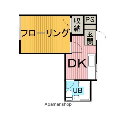 ★1DK MACHIDA (Odakyu) NOKey$ FREERent F84