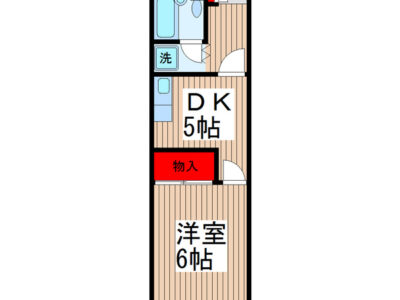 ★1DK Narimasu (TobuTojo) NOKey$ 75%OFF R90
