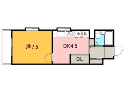 1DK FutakoShinchi (Denentoshi) NOKey$ 50%OFF R85