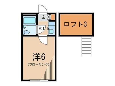 1K Kichijoji (MITAKA) NOKey$ NODep W90