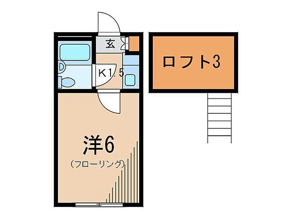 1K Kichijoji (MITAKA) NOKey$ NODep W90