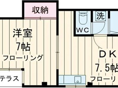 1DK Asagaya (SUGINAMI) NOKey$ F88