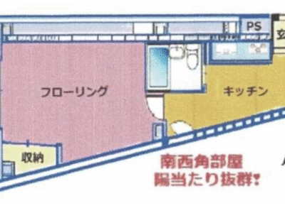 1K Uguisudani (KeihinTohoku) NOKey$ 75%OFF F89