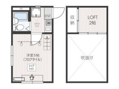 1K15 / Mizonokuchi7 / NOKey$ / Loft W86