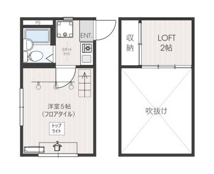 1K15 / Mizonokuchi7 / NOKey$ / Loft W86