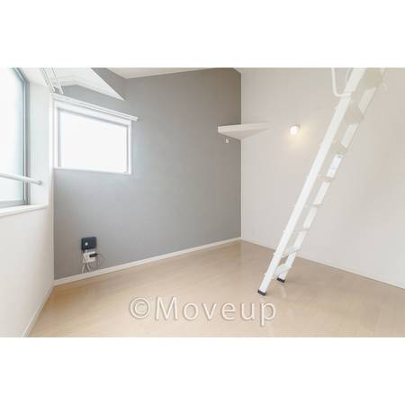 1K20 / Sasazuka10 / NOKey$ / Loft W12