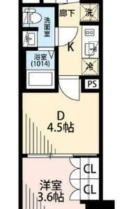 1DK26 / Kawasaki9 / NOKey$ / NODep R25