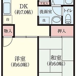 2DK40 / Miyazakidai13 / NOKey$ / TopFloor F90