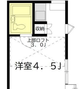 1SK Loft Apt on Top Floor in Sangenjaya W87