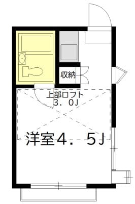 1SK Loft Apt on Top Floor in Sangenjaya W87