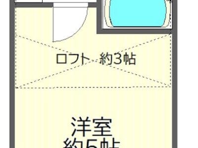 1K Loft Apt on Top Floor in Zoshiki W86