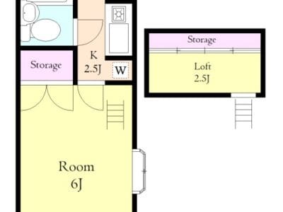 1K ChikatetsuNarimasu NOKey$ Loft W94101