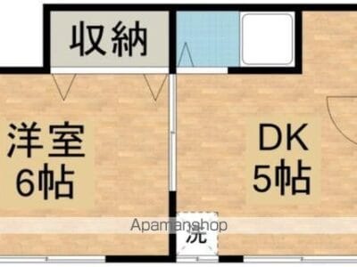 1DK Jujo NOKey$ W63 111