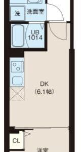 1DK Miyazakidai NOKey$ PetOK R23002