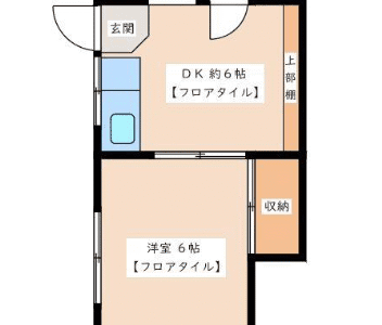 1DK Apt Close to Station in Hachimanyama F75 101