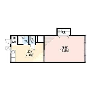 1DK NAKANO NOKey$ TopFloor W75001
