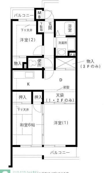 3DK Nakayama NOKey$ TopFloor R94000