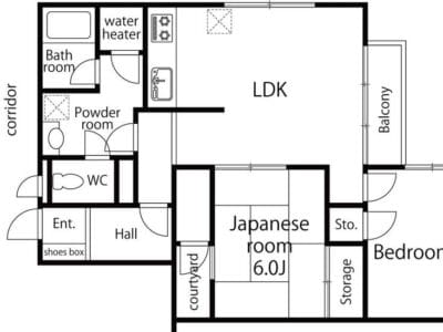 2LDK Saginuma NOKey$ PetOK R82005